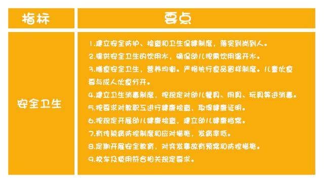 幼教最新理念与实践应用指南，步骤详解与启示