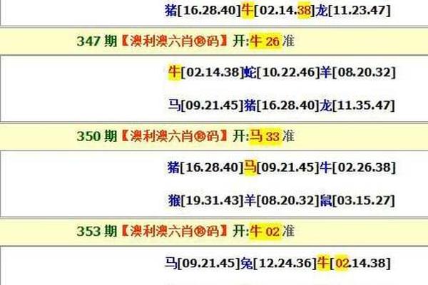 澳门100%最准一肖,数据分析计划_实用版45.172
