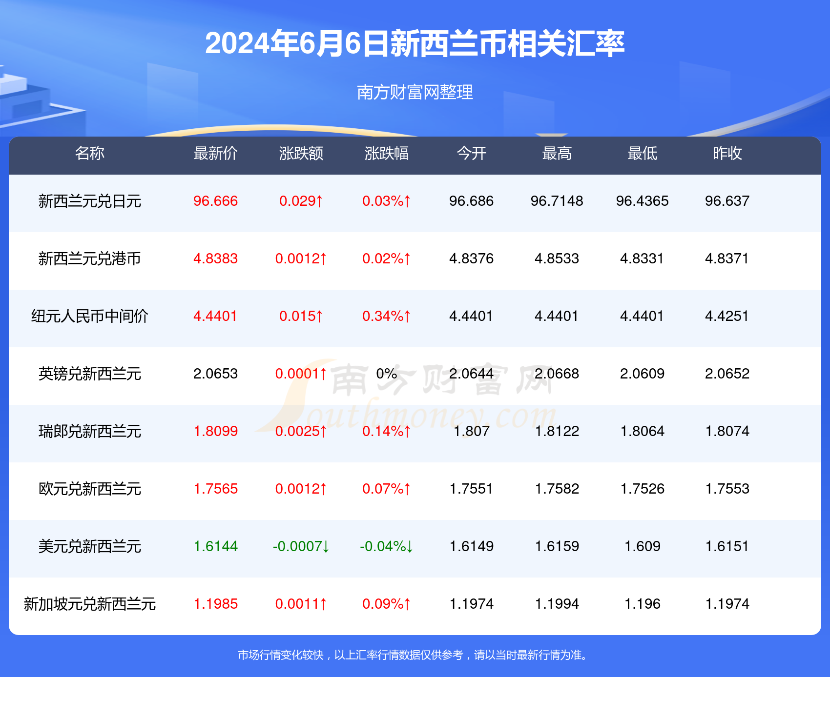 新澳2024年最新版,详细数据解读_外观版81.628