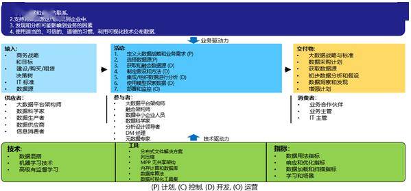 2024新澳资料免费精准17期,科学数据解读分析_极速版8.900