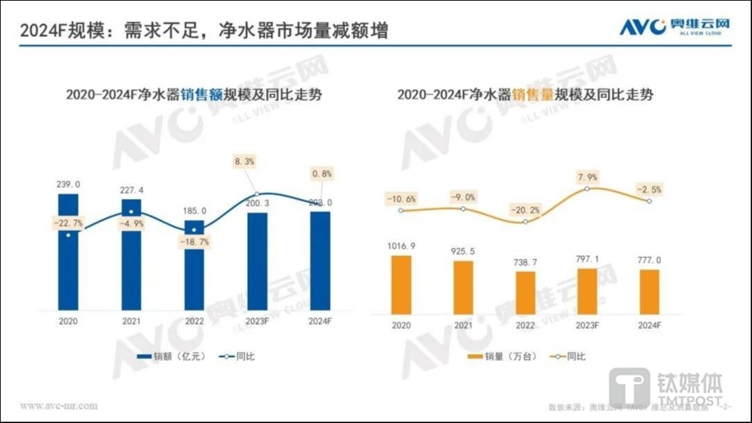 2024新澳资料大全,精准数据评估_环境版43.777