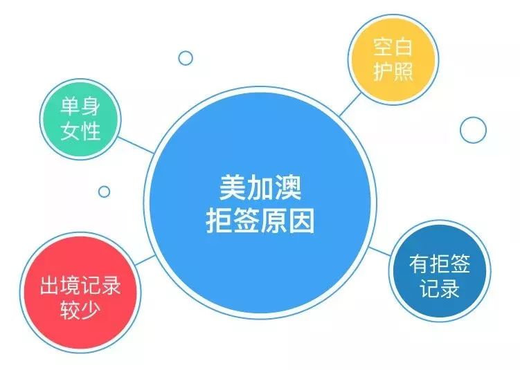 新澳2024年最新版,快速解答方案实践_智慧版42.589