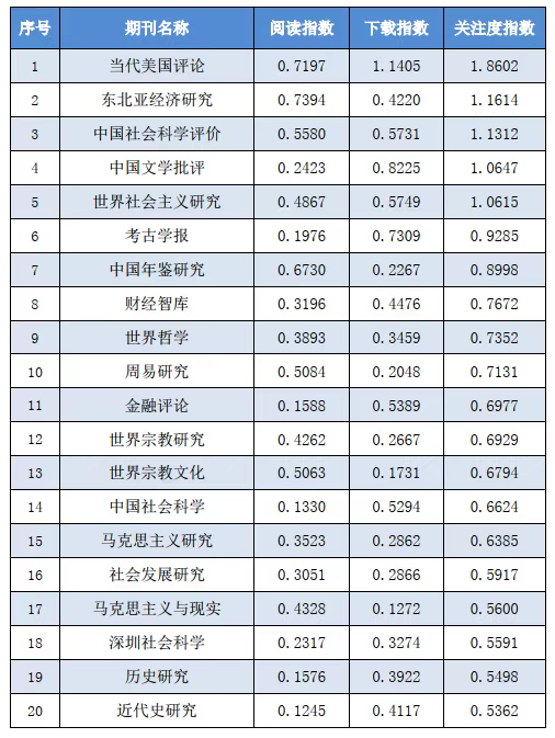 2024年新奥全年资料,决策机构资料_多维版68.905