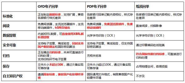 工艺美术品设计 第233页