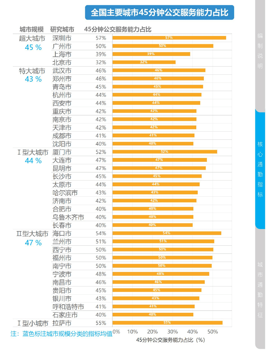 2024精准免费大全,设计规划引导方式_权限版91.868