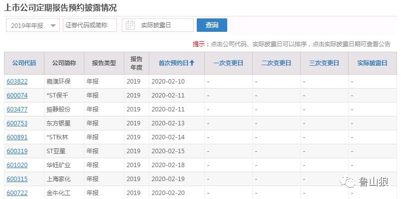 新澳今晚开奖结果查询表34期,深入研究执行计划_时刻版37.844