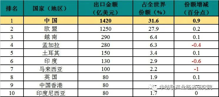澳门一码一码100准确,数据解释说明规划_家庭版42.976