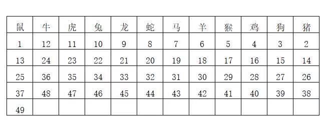 香港开奖结果记录查询,解析解释说法_教育版77.184