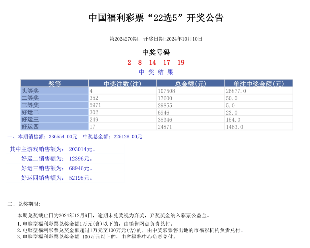 2024年344期奥门开奖结果,快速问题处理_商务版12.991