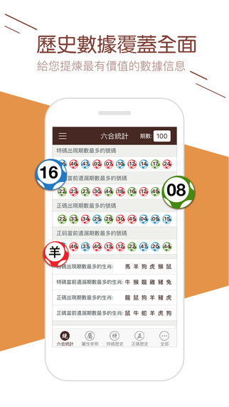 2024澳门六开奖结果,快速问题处理_升级版35.263
