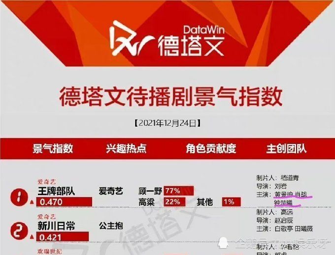 2024澳门管家婆一肖,数据详解说明_家居版19.875