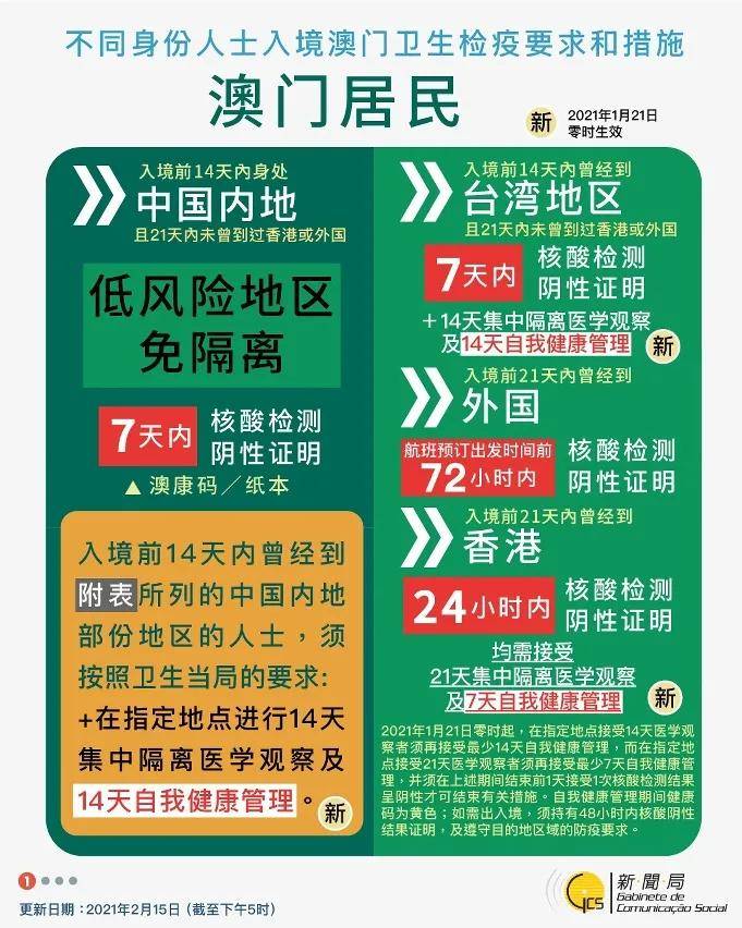新澳准资料免费提供,实地研究解答协助_紧凑版78.170