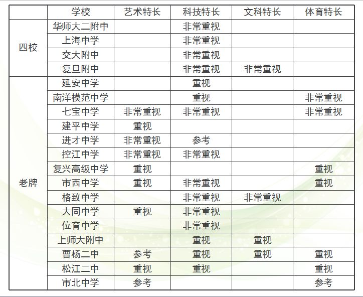 新澳门六2004开奖记录,全面信息解释定义_轻量版18.314