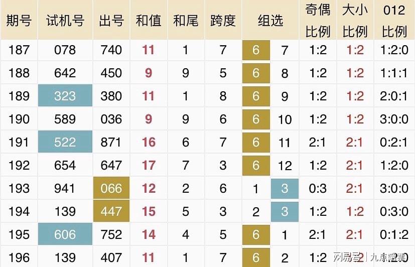 2024新澳开奖记录今天结果,数据化决策分析_公积板2.583