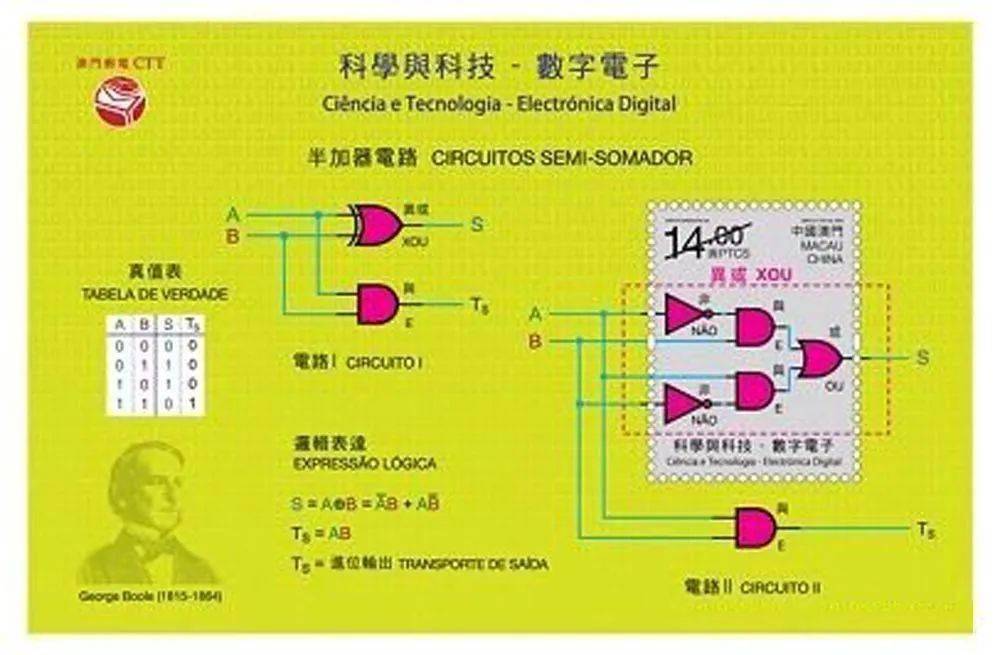 新澳门三期内必出生肖,最全面试解答答案_深度版72.854