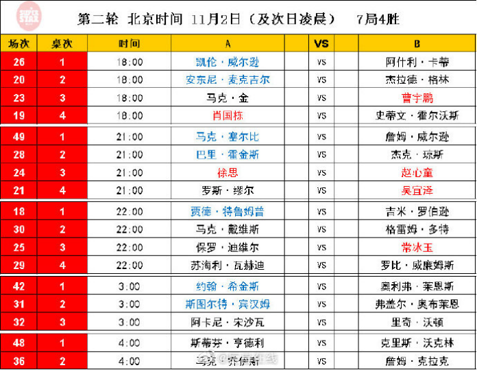 室内外装饰装修 第165页