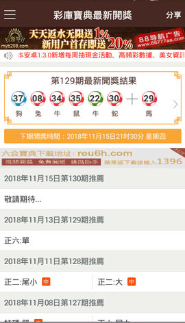 新澳门码的全部免费的资料,数据驱动决策_美学版17.445