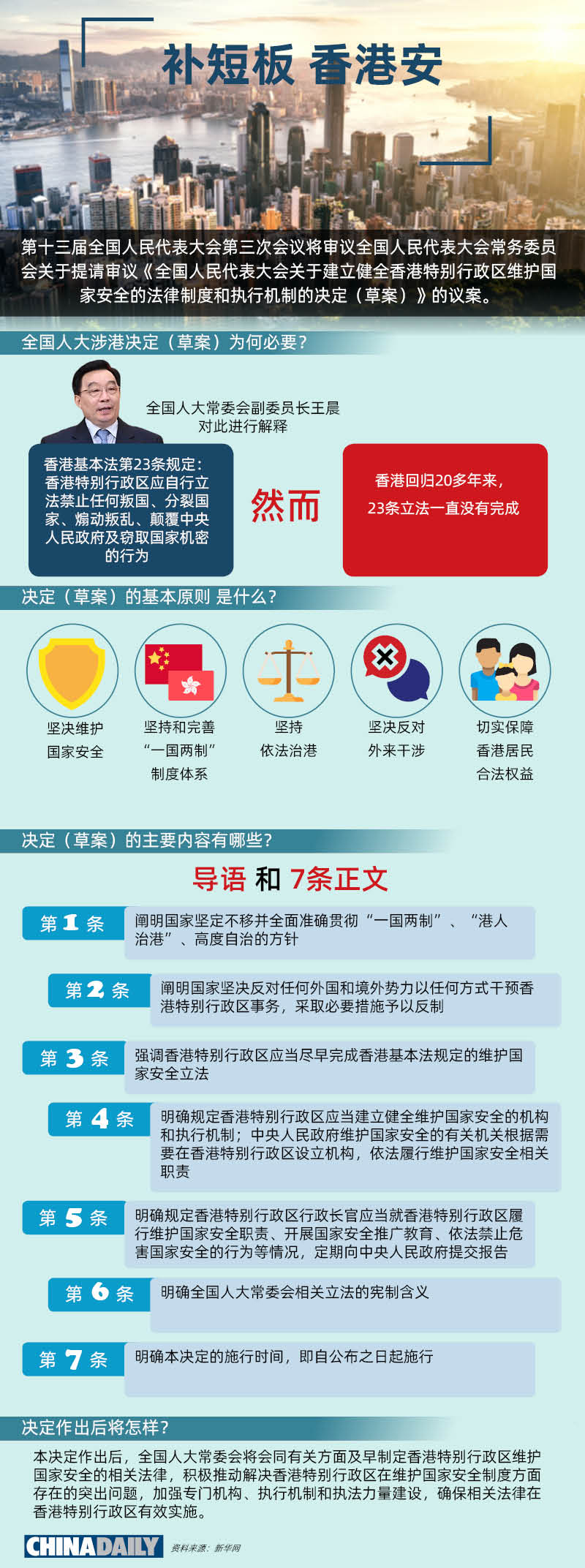 港澳精准免费资科大全,仿真方案实施_多功能版85.413