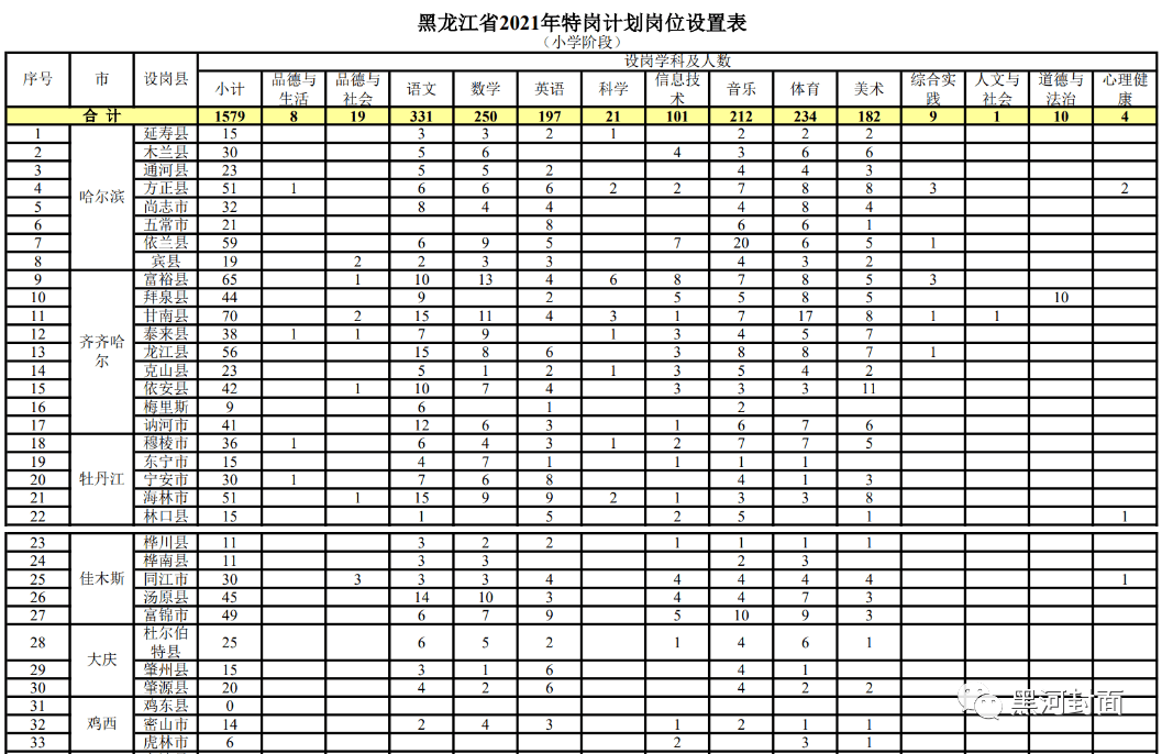 吴江凯明塑胶最新职位招聘信息