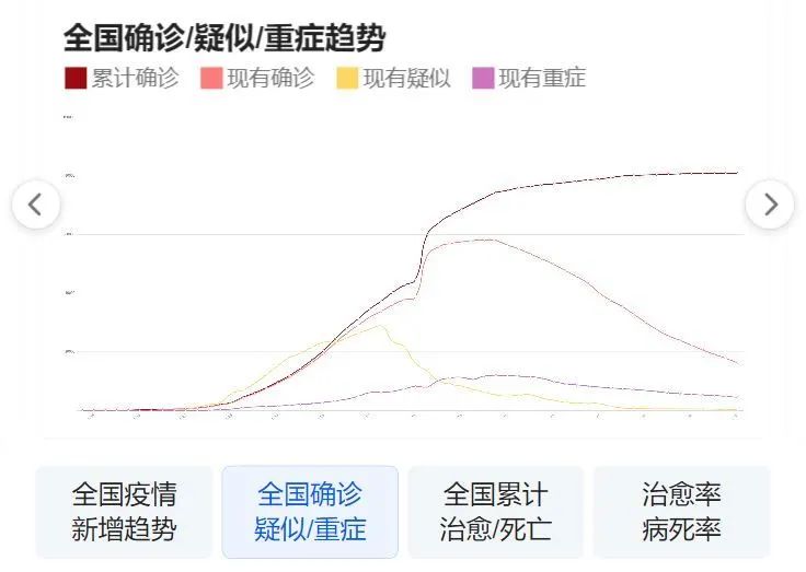 最新疫情数据更新，带着希望与微笑，旅行探索自然美景的启示