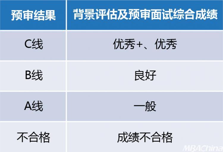 ＂2024新奥正版资料大全免费提供＂的：仿真方案实施_结合版9.78