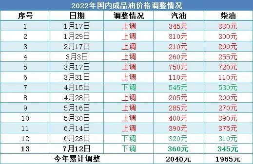 ＂2024澳门特马今晚开奖138期＂的：精细评估方案_时刻版1.35