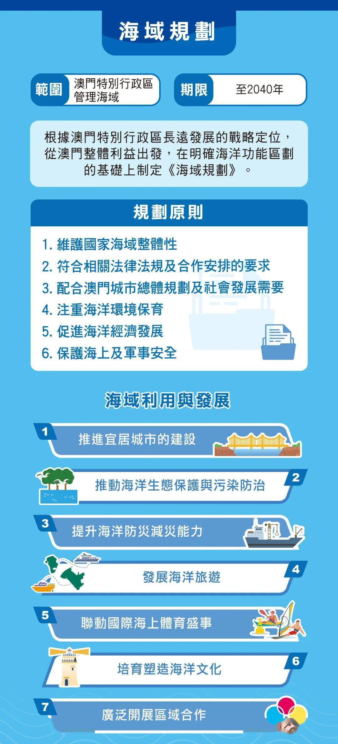 ＂2024澳门精准正版免费＂的：主观决策方法资料_时尚版4.49