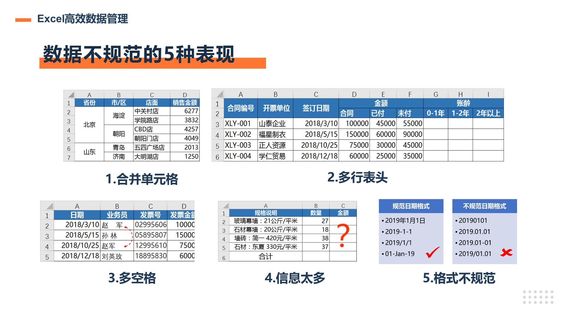 ＂7777788888跑狗论坛版＂的：数据管理策略_光辉版7.88