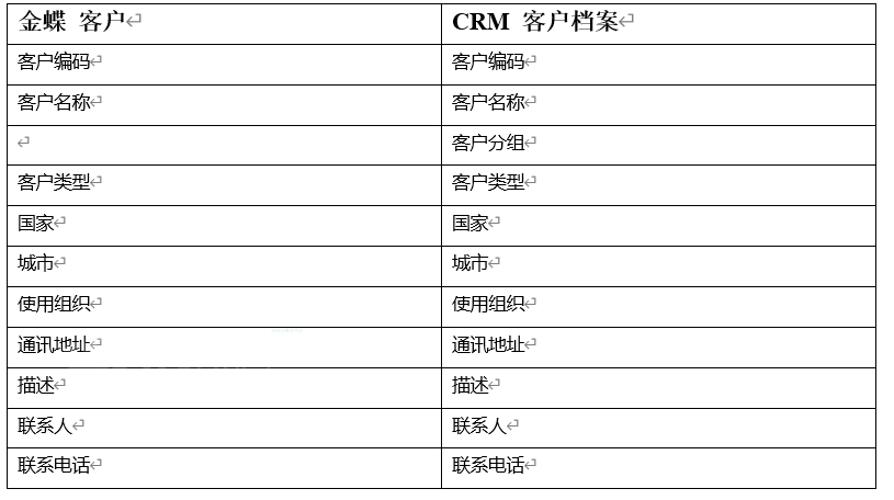 ＂新澳门一肖一特一中＂的：全面数据分析_计算版8.19