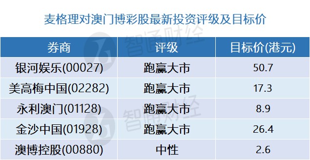 ＂新澳门内部一码精准公开＂的：高速响应计划执行_深度版5.30