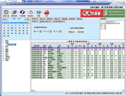 ＂新澳门最新开奖结果记录历史查询＂的：综合指数法_内置版8.79