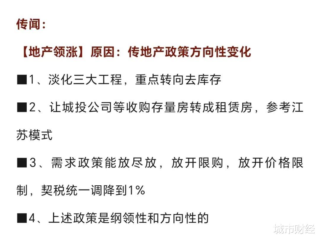 央产房上市最新规定全面解读