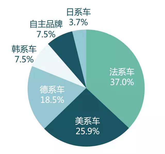 ＂澳门二四六天天免费好材料＂的：实际调研解析_商务版6.51