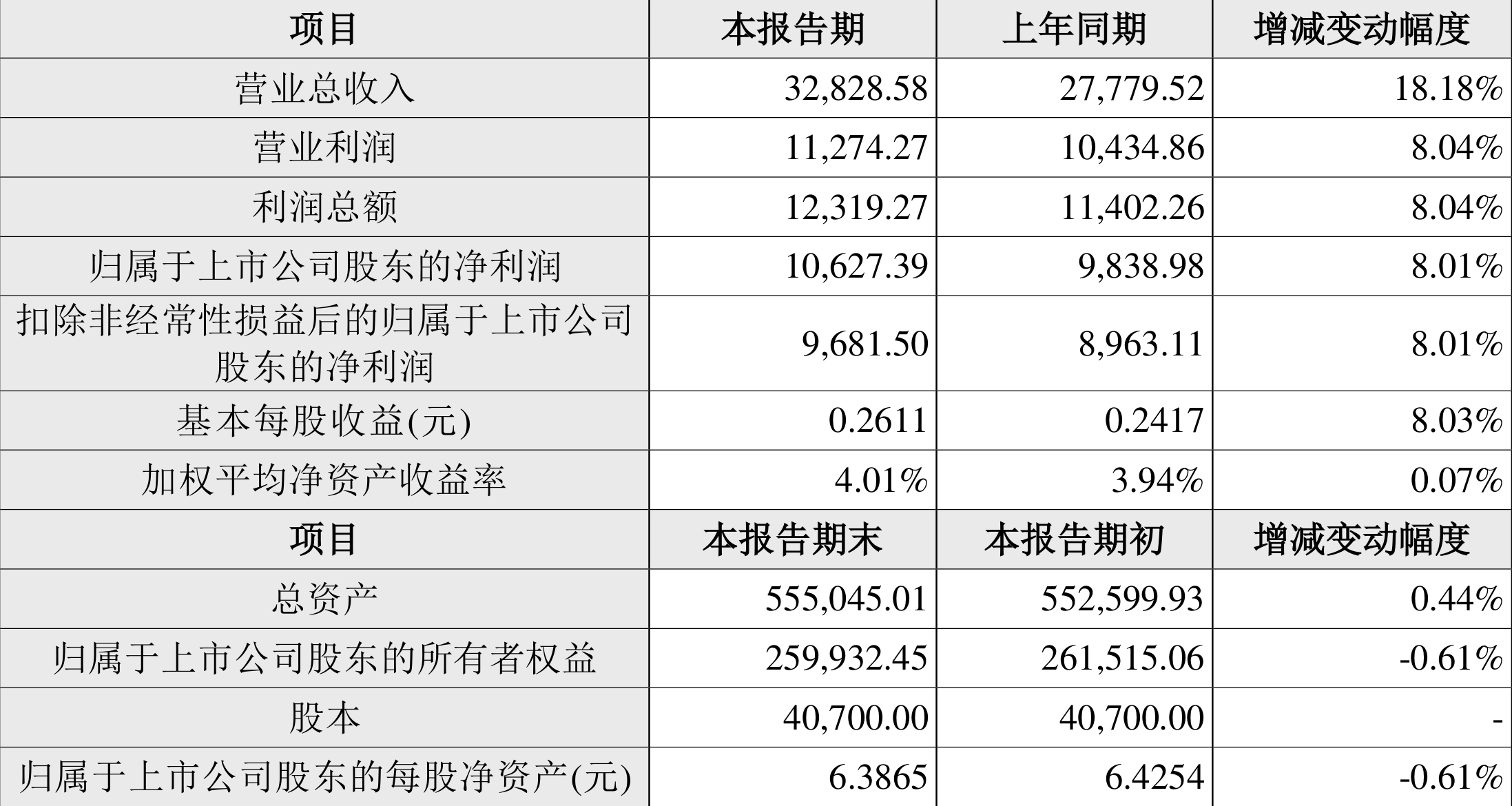 ＂澳门六和彩资料查询2024年免费查询01-36＂的：数据管理策略_供给版5.38