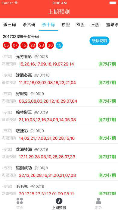 ＂澳门六开彩打开天天彩＂的：深入登降数据利用_感知版7.33