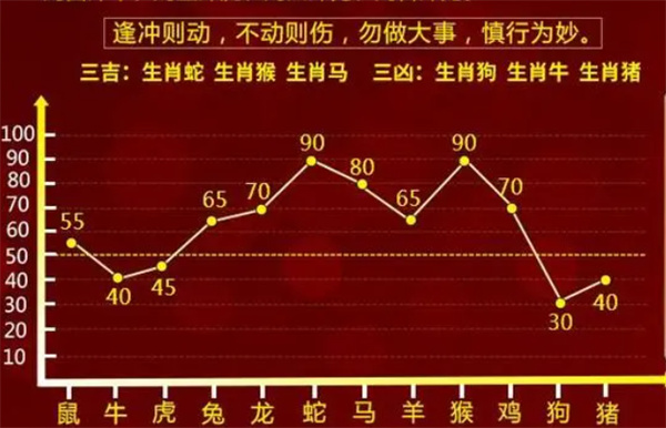 ＂白小姐六肖一码100正确＂的：全方位操作计划_经济版8.9