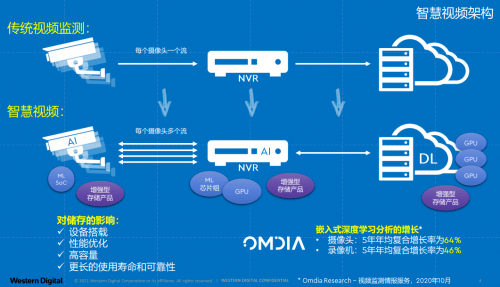 ＂老澳门开奖结果开奖直播视频＂的：时代变革评估_资源版1.24