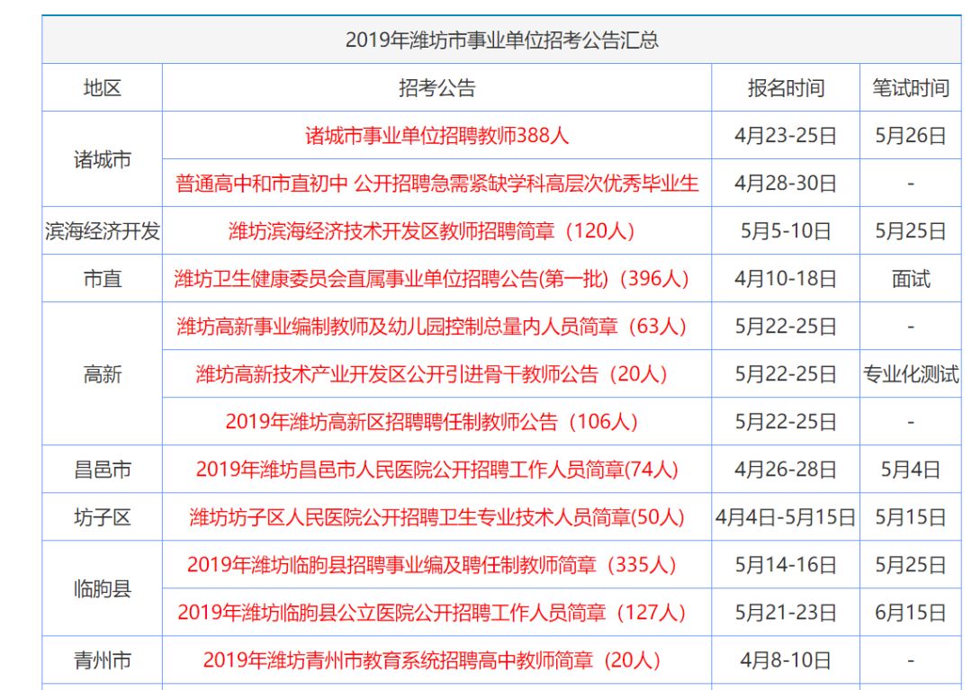 ＂香港资料大全正版资料2024年免费＂的：标准执行具体评价_启动版1.7