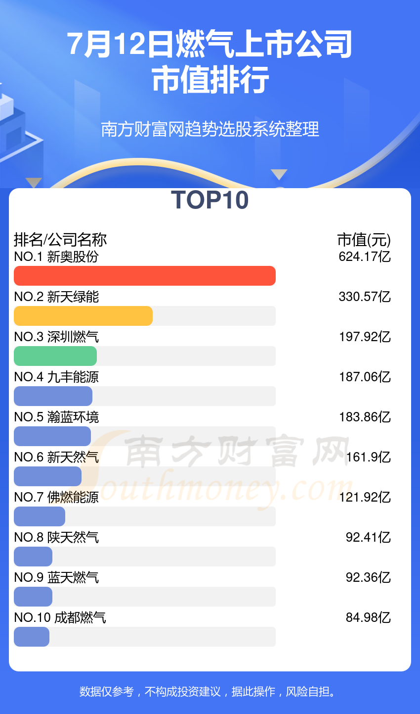 2024新奥精选免费资料,数据引导设计方法_触控版43.999