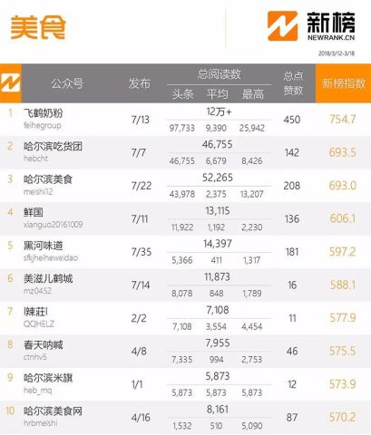 新奥2024年免费资料大全,全身心数据计划_高速版60.525