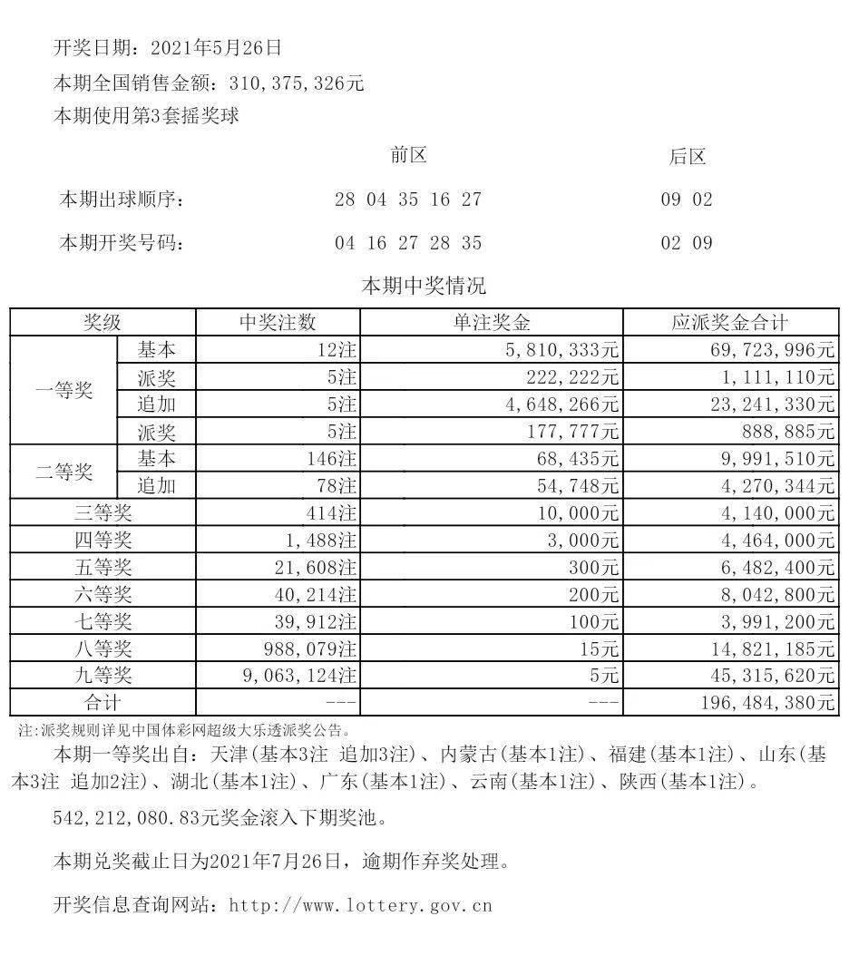 新澳六开彩开奖结果记录今天,数据引导设计方法_增强版79.249