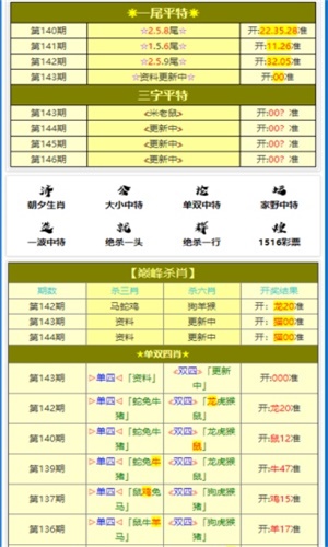 新澳门一肖一码中恃,数据导向程序解析_炼髓境32.100