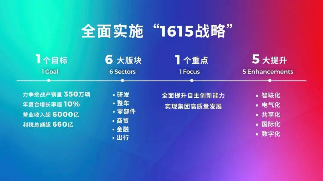 服装设计 第113页