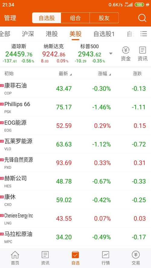 新澳门今晚开奖结果号码是多少,全方位数据解析表述_L版74.710