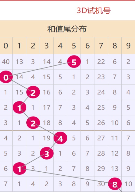 澳门正版精准免费大全,全身心解答具体_奢华版24.192