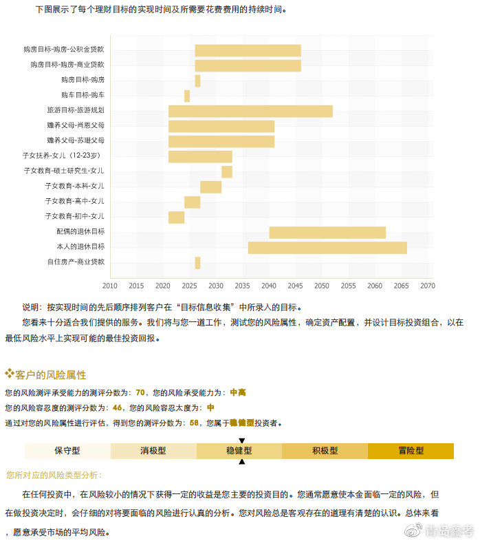 ＂一肖一码一一肖一子深圳＂的：专业解读评估_职业版4.42