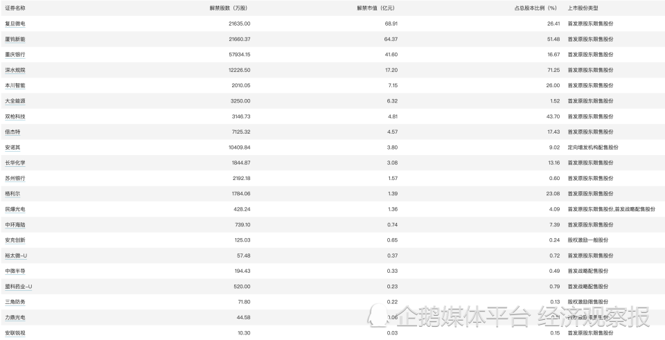 服装设计 第110页