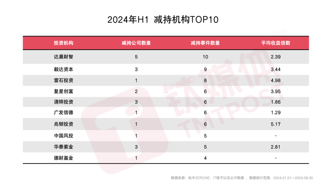 2024香港历史开奖记录,实地应用实践解读_智能版85.827