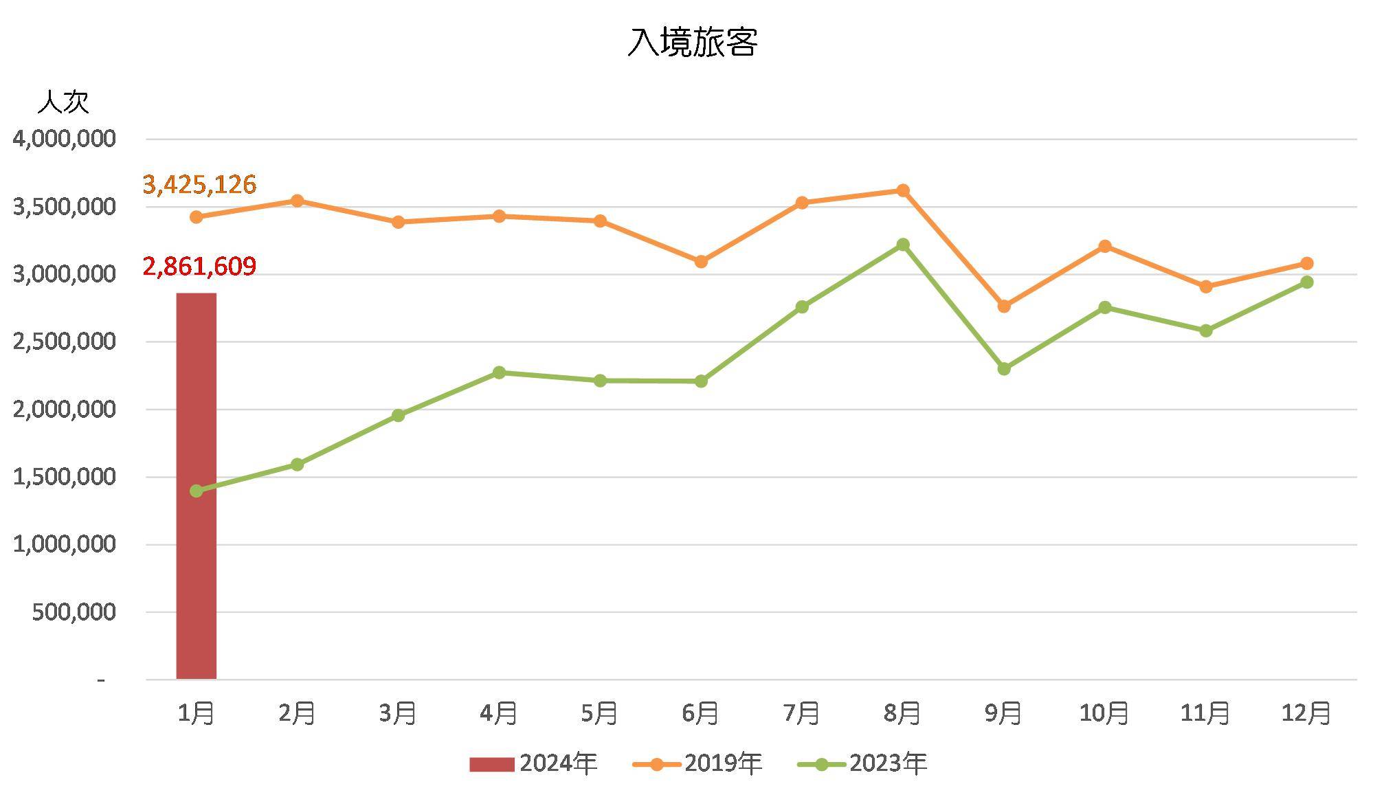 奥门天天开奖码结果2024澳门开奖记录4月9日,深入登降数据利用_专业版81.813