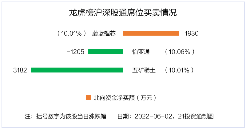 家居用品设计 第107页